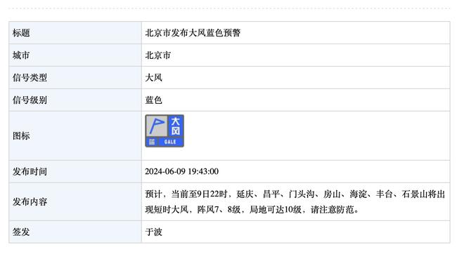 波切蒂诺：对阵卢顿将是艰难的比赛 我们必须展现出胜利渴望